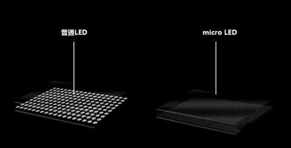 礼纪镇苹果手机维修分享什么时候会用上MicroLED屏？ 