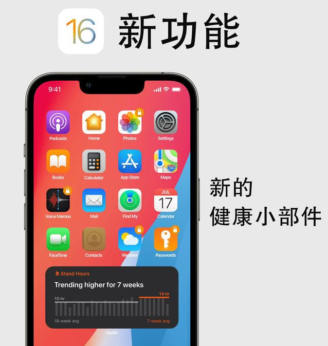礼纪镇苹果手机维修分享iOS16新功能汇总 