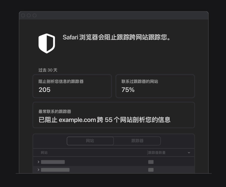 礼纪镇苹果手机维修分享如何在 Safari 浏览器中查看和打开隐私报告 