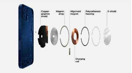 礼纪镇苹果手机维修分享iPhone 12真的会威胁身体健康吗 