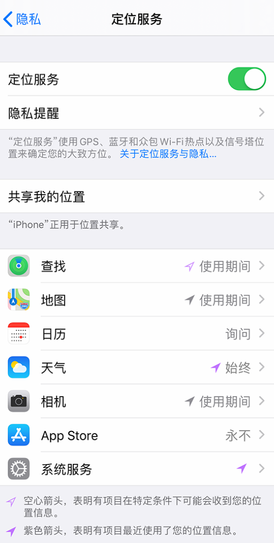礼纪镇苹果手机维修分享iPhone 状态栏中时间显示为蓝色图标是什么情况 